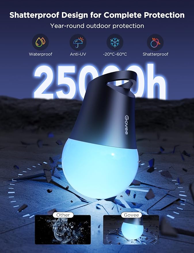 Govee Smart Outdoor String Lights 2, 96ft RGBIC Outdoor Lights with Dimmable Warm White LED Bulbs, 47 Scene Modes for Patio, Backyard, IP65 Waterproof, Compatible with Alexa, App Control