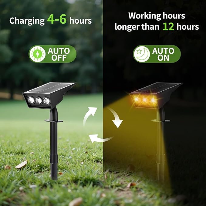 Solar Spot Lights Outdoor, RGB Solar Landscape Spotlights IP65 Waterproof Adjustable Light House Lights Colorful Spot Light for Yard Garden Pathway (6)