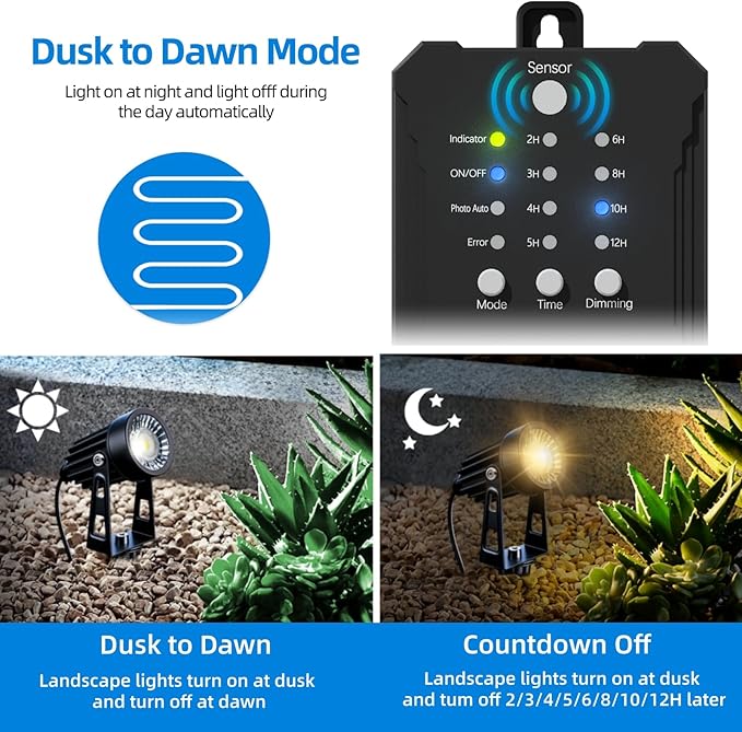 All-in-One Low Voltage Landscape Lighting, Dusk to Dawn Transformer Timer, Waterproof Spotlights, Dimmable LED Outdoor Landscaping Lights Kit for Yard Backyard Tree House 24V Warm White 4 Pack