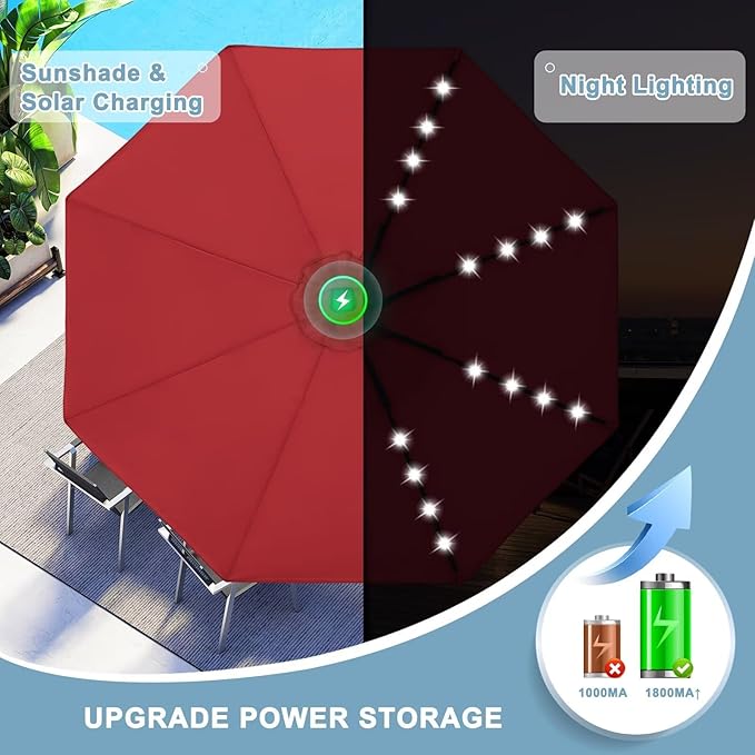 ABCCANOPY Durable Solar Led Patio Umbrellas with 32LED Lights 11FT (Burgundy)