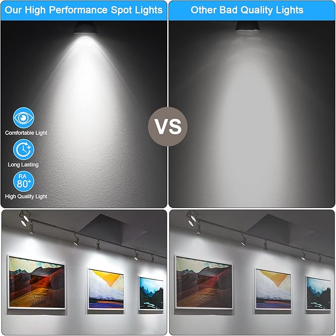 Mlambert 24 Pack MR16 LED Bulbs 50W Halogen Equivalent 5000K,5W GU5.3 MR16 12V Spotlight Bulb,Non-Dimmable,45°Beam Angle for Landscape Track Light Recessed