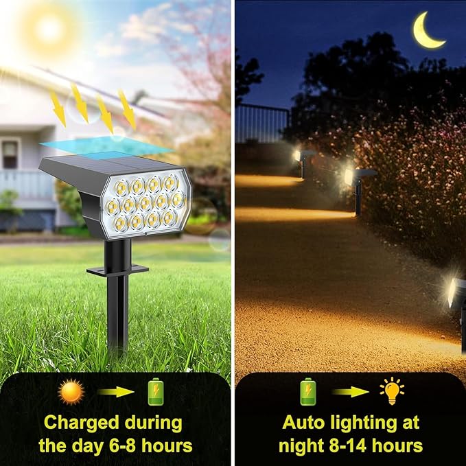 Solar Spot Lights Outdoor Waterproof IP65, [4 Pack/65 LED] 2-in-1 Solar Landscaping Spotlights, 3 Lighting Modes Solar Powered Garden Flood Light for Patio Pathway Driveway Yard Pool (Warm White)