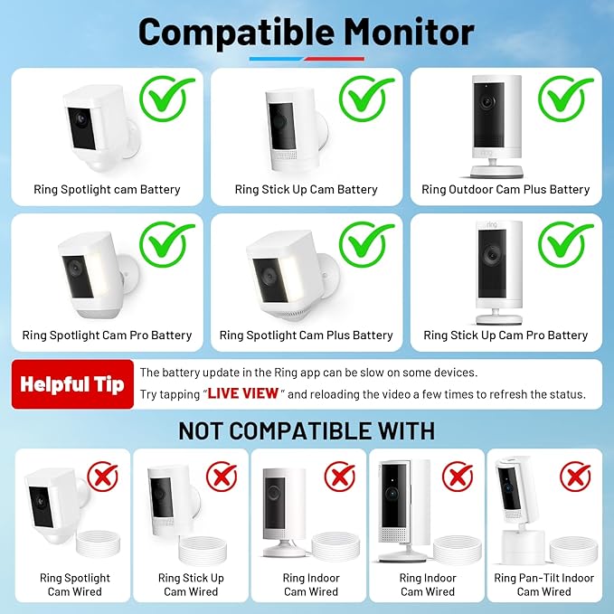 Solar Panel and 2-in-1 Wall Mount for Ring Cam, 7W Solar Charger Compatible with Rings Spotlight &Stick Up Outdoor Cam Battery, 360° Adjustable Outdoor Security Camera Mount, Weatherproof, 1-Pack