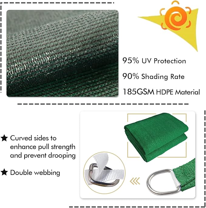 KANAGAWA 16'X16' Dark Green Custom Size Sun Shade Sail Square UV Block Canopy Cover for Patio Backyard Lawn Garden Outdoor (Customized Available)