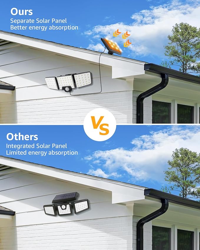 Lepro Solar Security Lights Outdoor Motion Sensor, 2 in 1 Separated and Integrated Remote Control IP65 Waterproof Solar Lights with 2 Light Modes, 3 Heads Floodlight for Garden Yard Garage