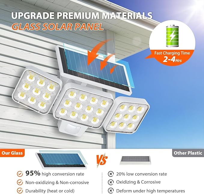 WdtPro Solar Lights Outdoor Motion Sensor 4Pack, 3500LM Bright Solar Flood Lights Outdoor, Adjustable & Upgrade Glass Panel, Wireless LED Solar Powered Security Spot Lights Waterproof for Yard-White