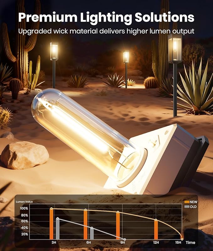 Solar Pathway Lights Outdoor, 4 Pack Bright Solar Lights Outdoor, IP65 Waterproof Solar Garden Lights Solar Powered Landscape Lighting for Yard Patio Walkway Driveway Pathway (Warm White)