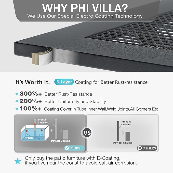 PHI VILLA 37 Inch Outdoor Dining Table Metal Steel Mesh Patio Dining Table Umbrella Table with 1.57" Umbrella Hole (Mesh)