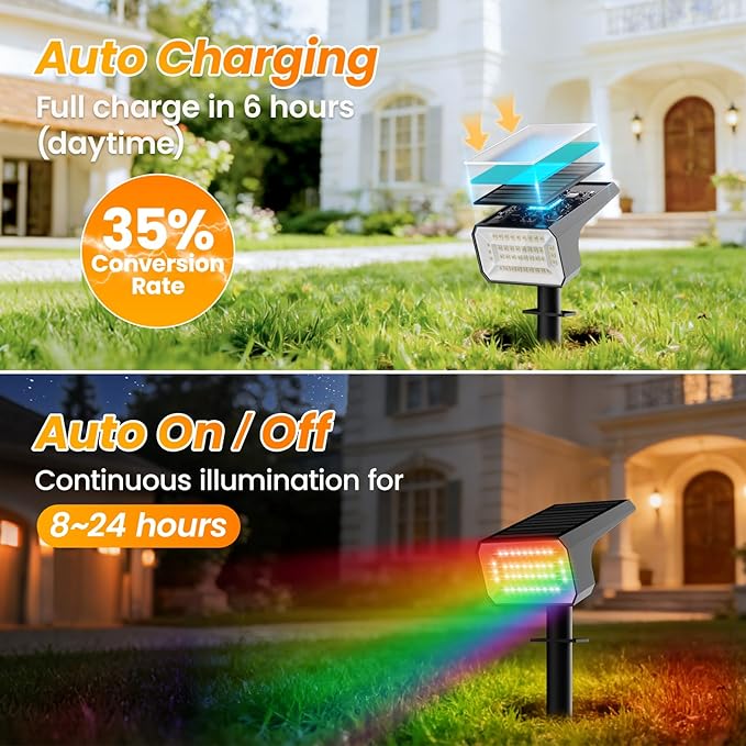 Fabrito Color Changing Solar Spot Lights Outdoor 4 Pack, [6+1 Lighting Modes] Auto On/Off RGB Spotlights, Waterproof Multicolor Landscape Lights for Garden, Tree, Halloween, Christmas