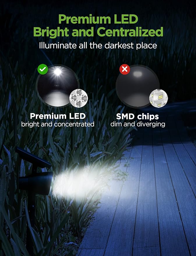 InnoGear Solar Lights for Outside, Outdoor Landscape Spotlight Waterproof Security Lighting Adjustable Auto On/Off for Patio Deck Yard Garden Pool Driveway, Pack of 4