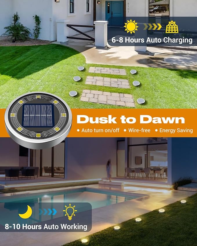 btfarm 16 Pack Solar Lights Outdoor, 8 LED Solar Ground Lights IP65 Waterproof Flat Solar Disc Light, Pathway Lights for Garden Lawn Patio Yard Path Landscape, Warm White