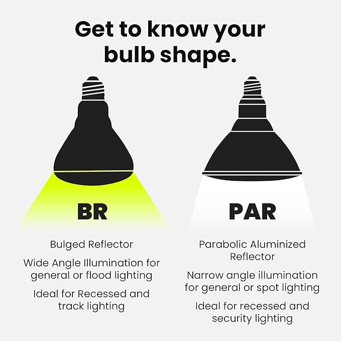 Feit Electric BR30 LED Light Bulb, 100W Equivalent, Dimmable, 1400 Lumens, E26 Standard Base, 2700K Soft White, 90CRI, Flood Light Bulb for Recessed Cans, 22-Year Lifetime, BR30DM/1400/927CA/4, 4 Pack