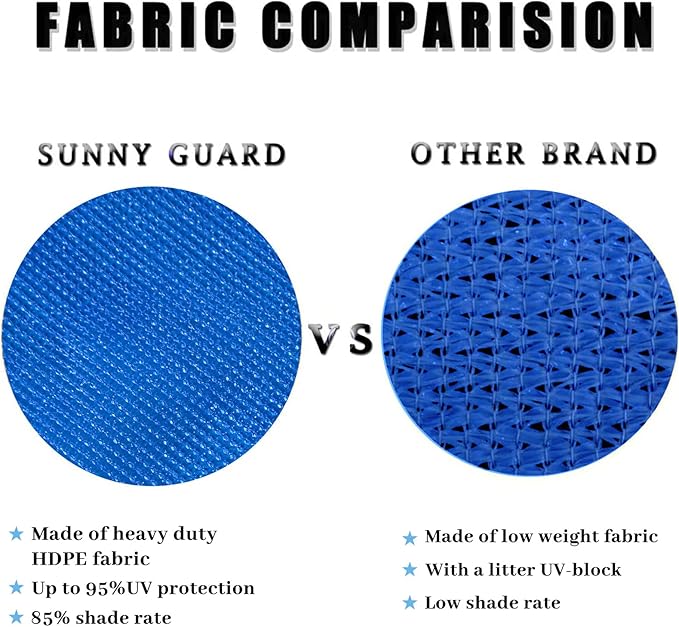 SUNNY GUARD Sun Shade Sail 12'x12'x12' Triangle Silver Grey UV Block Sunshade for Backyard Yard Deck Patio Garden Outdoor Activities and Facility(We Make Custom Size)