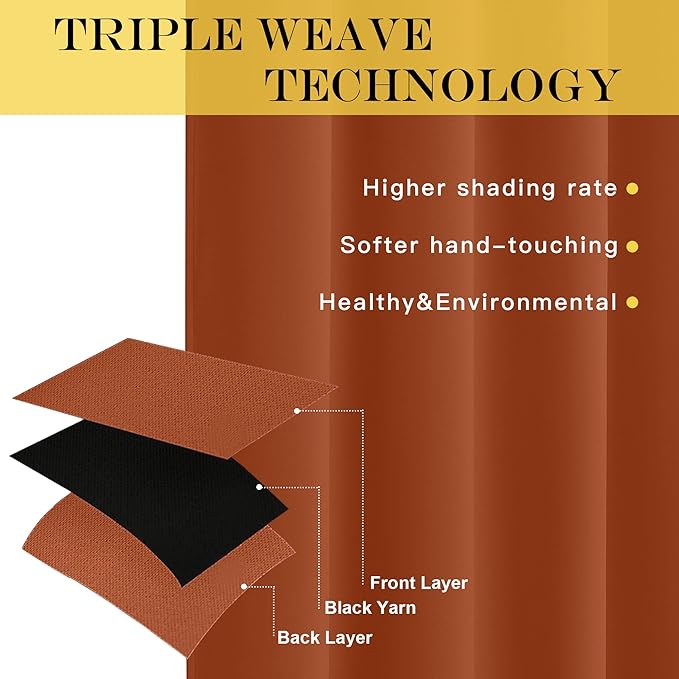 NICETOWN Blackout Curtains 84 Inch Length, Thermal Insulated Curtains for Bedroom Grommet Energy Saving Room Darkening Drapes for Living Room Window, 1 Panel, Burnt Orange, 66" W x 102" L