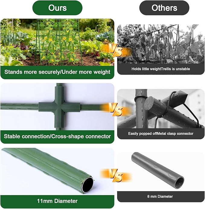 2-Pack A-Frame Cucumber Trellis for Raised Bed - 33"x47" Foldable Garden Trellis with Net & Clips|Space-Saving Metal Plant Support for Cucumber, Tomato, Peas|Rust-Proof Outdoor Climbing Plants Trellis