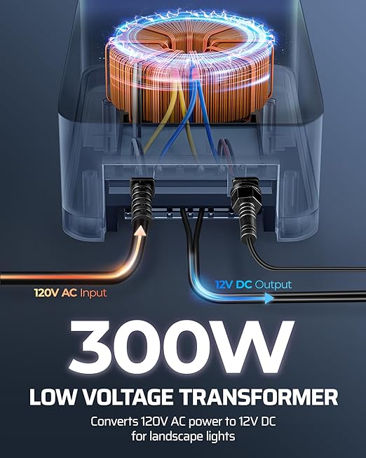DEWENWILS 300W Low Voltage Landscape Transformer, 120V AC to 15V DC, Outdoor Landscape Lighting Transformer with Remote, Photocell Sensor & Timer, Weatherproof for Garden Spotlights Pathway Lights