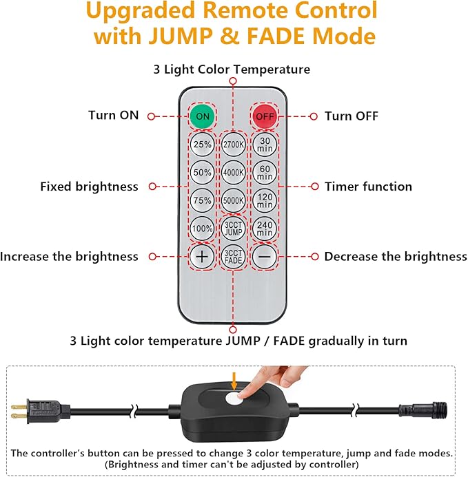 Mlambert 144Ft(3x48ft) 3-Color in 1 48Ft Remote LED Dimmable Outdoor String Lights, Plug-in 2700K/4000K/5000K Waterproof Light for Patio Backyard