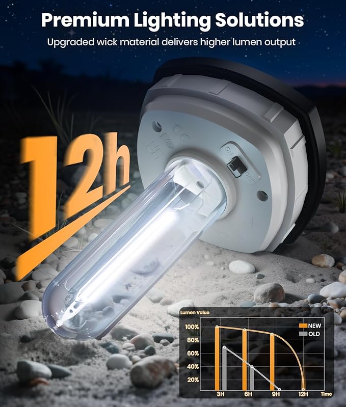 Solar Pathway Lights Outdoor,6 Pack Solar Lights Outdoor, IP65 Waterproof Auto On/Off Solar Garden Lights Solar Powered Landscape Lighting for Yard Walkway Driveway Pathway