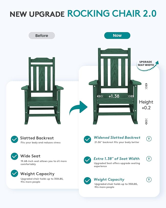 SERWALL Outdoor Rocking Chair Set of 4, Patio Rocking Chairs Set, HDPE Rocking Chair Outdoor for Adults, Heavy Duty Front Porch Rocker, Green