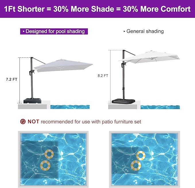 PURPLE LEAF 8' X 8' Patio Umbrella for Pool 7' High Offset Outdoor Cantilever Umbrella Swimming Pool Umbrella with 360°Rotation for Poolside Navy Blue