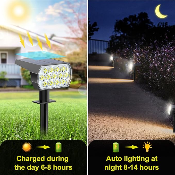 Solar Spot Lights Outdoor, [8 Pack/65 LED] 2-in-1 Solar Landscape Spotlights, 3 Lighting Modes Solar Garden Lights, IP65 Waterproof Flood Lights for Patio Pathway Driveway Yard(Cool White)