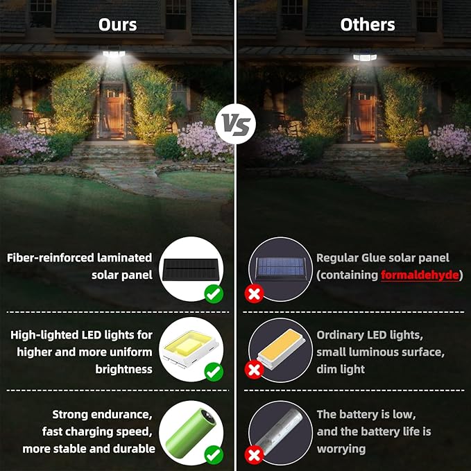 2500LM Solar Lights Outdoor with Motion Sensor,3 Head 270° Wide Angle Street Area Lights,IP65 Waterproof Security Lighting with 3 Modes(Remote,1 Pcs)