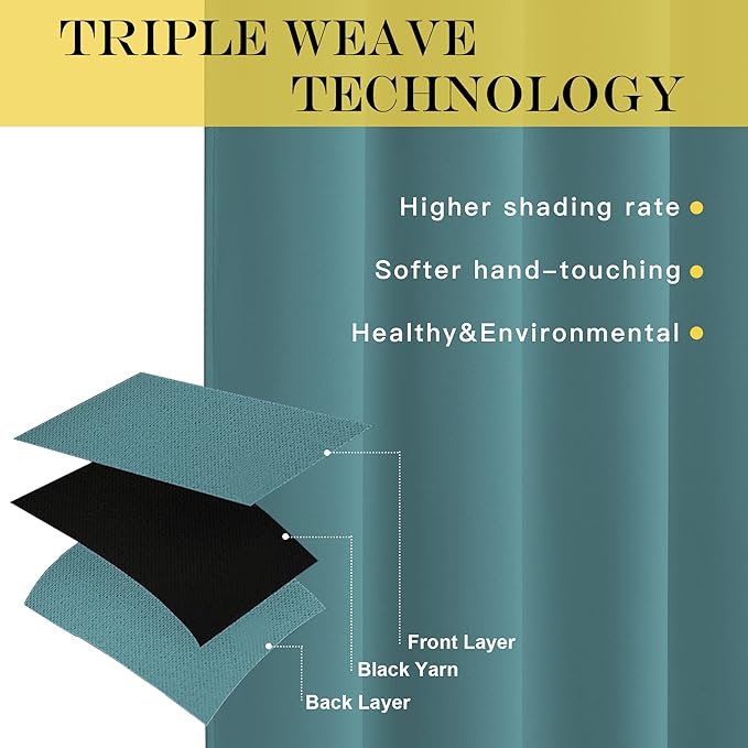NICETOWN Blackout Curtains 72 inches Long, Grommet Privacy Window Treatment Thermal Insulated Room Darkening Sliding Glass Door Drape for Bedroom Living Room, 1 Panel, W100 x L72, Sea Teal