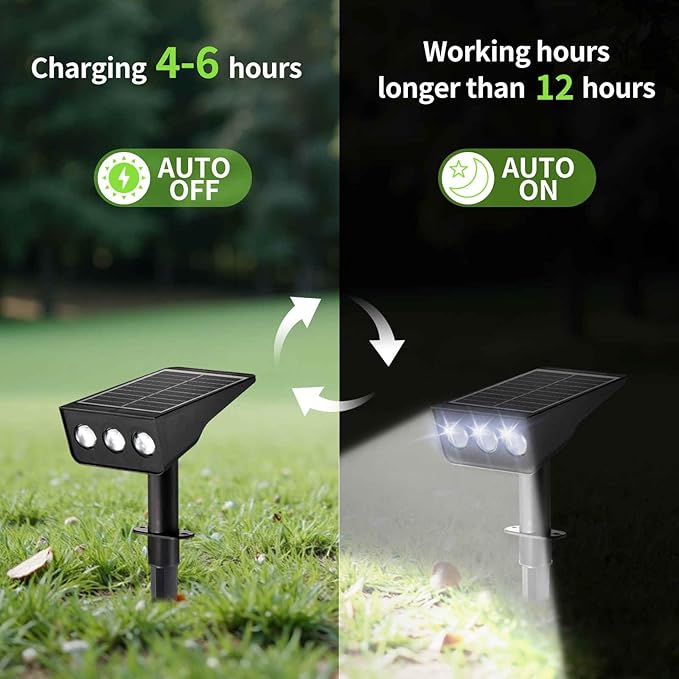 Solar Spot Lights Outdoor, 2 Pack Solar Landscape Spotlights 3 Lighting Modes IP65 Waterproof Adjustable Light House Lights Spot Light for Yard