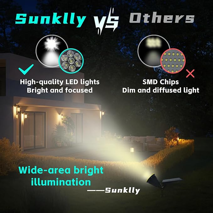 Solar Spot Lights Outdoor Color Changing, 8 Lighting Modes 2-in-1 Solar Lights Outdoor Waterproof, Auto On/Off Multicolor Solar Powered Landscape Spotlights for Garden Patio Yard Pool, 4 Pack