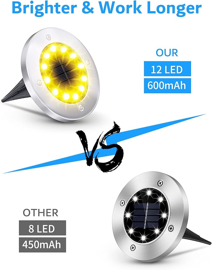 Biling Solar Ground Lights Outdoor 8 Packs, Flat Bright 12 LEDs Solar Lights Outdoor Waterproof for Yard Walkway Garden Driveway (Warm White)