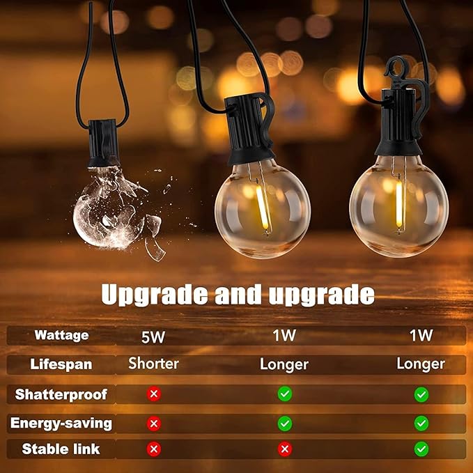 Brightown Outdoor String Lights, 100FT 50+2 G40 Bulbs Shatterproof Patio Lights, IP65 Waterproof Dimmable Hanging Connectable Globe LED Outdoor Lights for Backyard, Bistro, Porch, Deck, Balcony