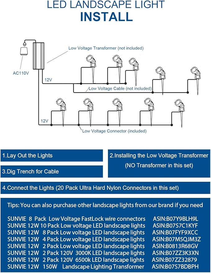 SUNVIE 12W Low Voltage LED Landscape Lights with Connectors, Outdoor 12V Super Warm White (900LM) Waterproof Garden Pathway Lights Wall Tree Flag Spotlights with Spike Stand (10 Pack with Connector)