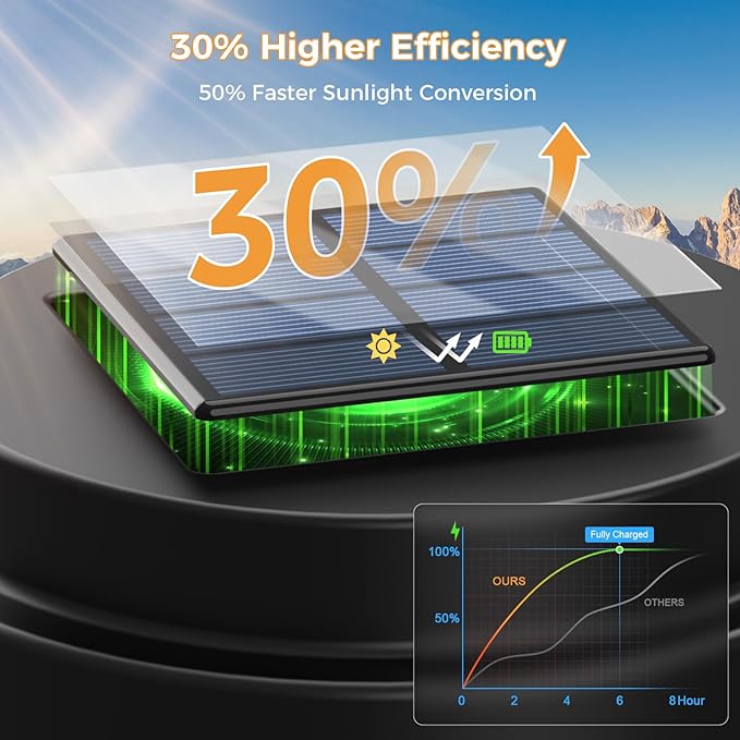 XMCOSY+ Solar Pathway Lights Outdoor, 20 LM LED Solar Garden Lights Seeded Glass, Waterproof IP65 Metal Outdoor Solar Lights for Yard Path Lawn Walkway Driveway Backyard (‎Black & Grey)