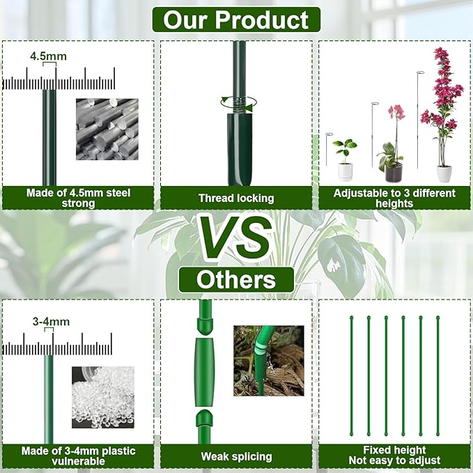 Mwellewm 3 Sets Plant Stakes 12/25/36 Inch Adjustable Plant Support Stakes Tall for Indoor Outdoor Plant Holder Stick Steel Garden Stem Pole Amaryllis Stakes with 15 Clip for Tomato Orchid Lily Flower