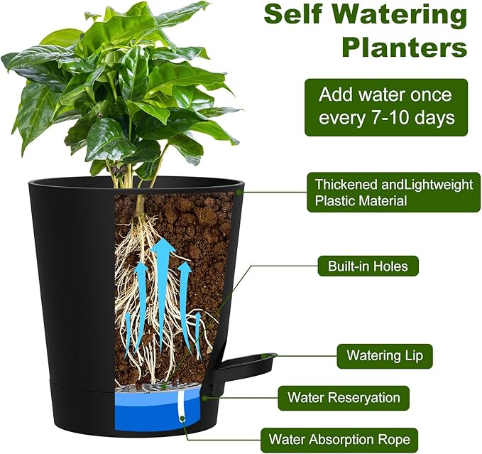 Self Watering Pots, 4 inch Flower Pots with Multi Mesh Drainage Holes, Small Platic Planters for Indoor Outdoor Garden Plants and Flowers (Black, 4")