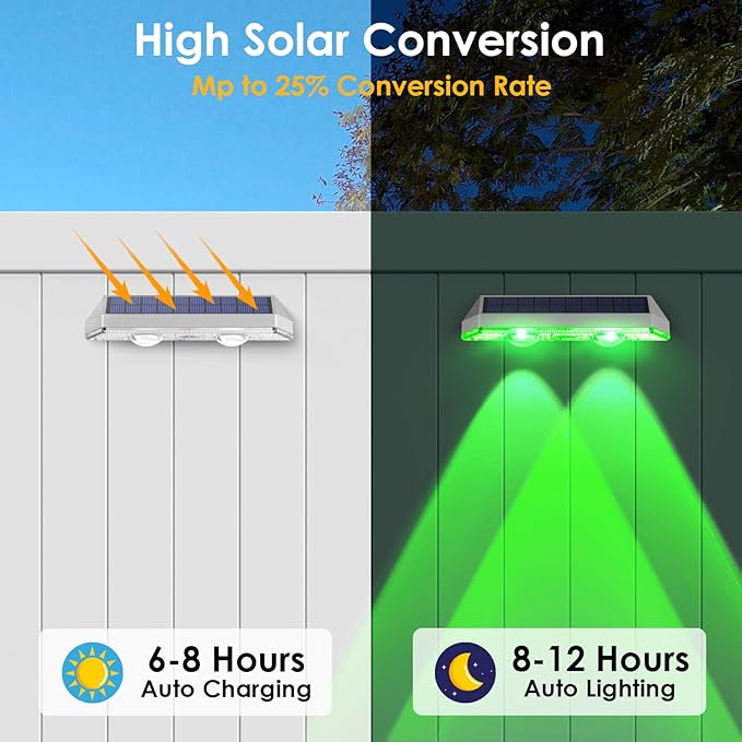 8 Pack Solar Fence Lights Outdoor - Warm White & RGB 6 Color, Dusk to Dawn Deck Light, Solar Powered Light Outdoor IP65 Waterproof, Solar Garden Lights for Outside/Backyard/Railing/Step/Patio/Wall