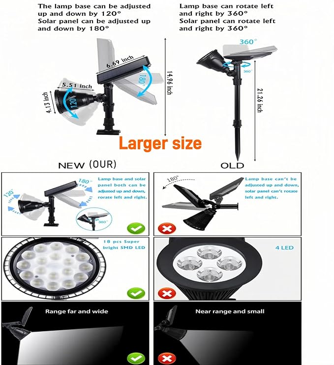 Solar Spotlights Outdoor 18 LED 300 Lumens Waterproof Adjustable Wall Light for Patio Garden Driveway (1 Pack)