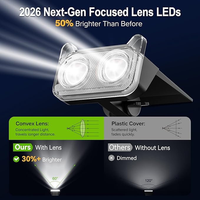 LETMY New Upgrade Solar Spot Lights Outdoor Waterproof with Bigger LED, 6 Pack Auto ON/Off Solar Lights Outdoor, 2-in-1 Wall Lights & 2 Modes Landscape Spotlights for Tree Yard Pathway Garden Decor