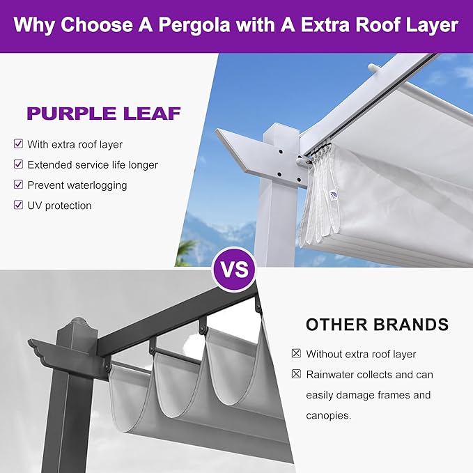 PURPLE LEAF 10' x 13' Aluminum Outdoor Pergola White Retractable Pergola with Double Sun Shade Canopy Wind-Resistant Heavy-Duty Metal Pergola for Patios Deck Backyard Garden, White