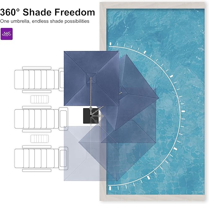 PURPLE LEAF Patio Umbrella 10' X 10' Rectangle Cantilever Umbrella Large Aluminum Outdoor Umbrellas with 360-degree Rotation & UPF40+ Premium Fabric for Deck Pool Garden Yard, Ocean Slate