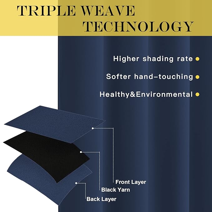 NICETOWN Navy Blue Blackout Curtain 54 inch Length, Grommet Thermal Curtains Room Darkening Window Treatment Light Blocking Drape for Bedroom/Office, 1 Panel, W46 x L54