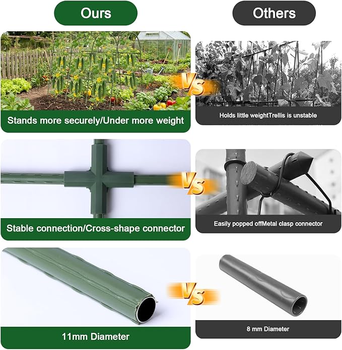 Cucumber Trellis for Raised Bed, 63"x47"x22" Garden Trellis for Climbing Plants Outdoor with Climbing Net and Plant Support Clip for Cucumber, Vegetable, Flowers