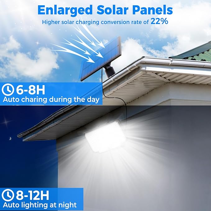 Peasur Solar Lights Outdoor Waterproof, [318 LED/3 Modes] Solar Motion Security Light, Flood Lights with 16.4 FT Cable for Outside Garden Garage Yard, 2 Pack