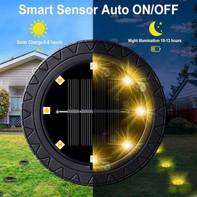 Solar Powered 2Pack, Waterproof LED Outdoor Disk Lights - Solar Garden Lights for Landscape, Pathway, Patio, Yard, Walkway, Lawn, Driveway (Warm White)
