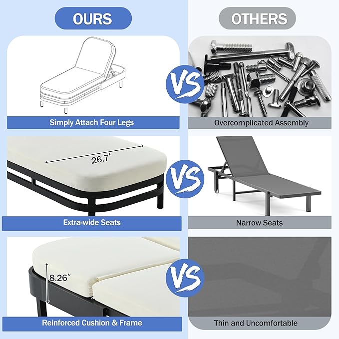 LUMISOL Outdoor Lounge Chair Set of 2, Modern Aluminum Chaise Loungers with Premium Cushions, 5-Level Reclining Chairs for Patio, Poolside, Garden, Beige Cushions