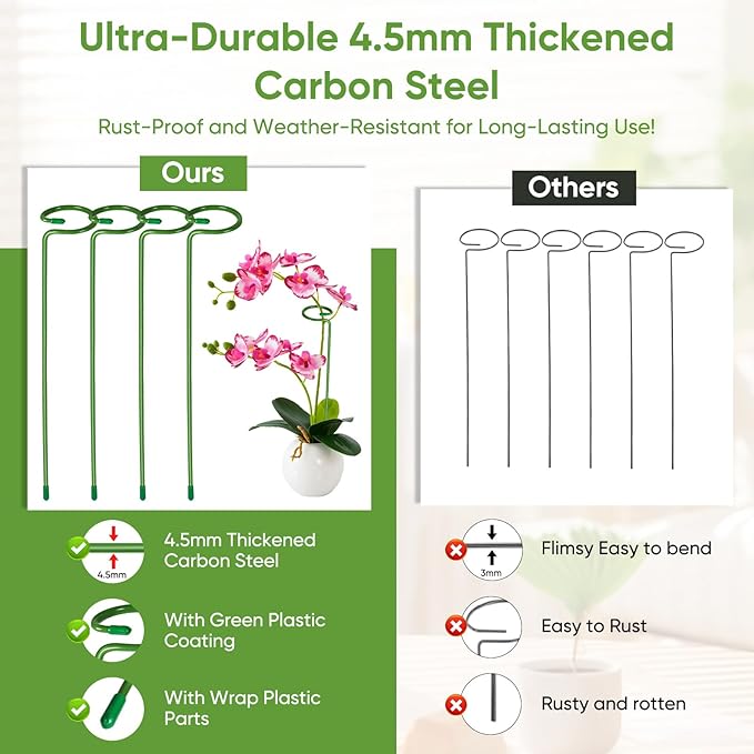 12 Pack Plant Support Stakes with 24 Pcs Plant Clips, Garden Single Stem Support Stake, Plant Cage Support Ring for Indoor Outdoor Flowers Rose Amaryllis Tomatoes Peony Lily Orchid