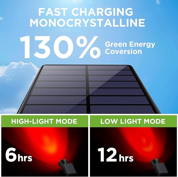 InnoGear Solar Lights Outdoor Waterproof Christmas Halloween Solar Garden Light for Outside Yard Landscape Lighting Pathway Spot Lights Spotlight Wall Light Auto On/Off, 2 Pack (Red and Green Light)
