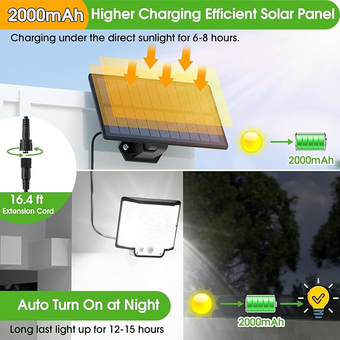 Solar Lights Outdoor Waterproof, 186 Bright LEDs Dusk to Dawn Motion Security Flood Lights with Remote for Outside, Garage,Yard,Patio, 4 Pack