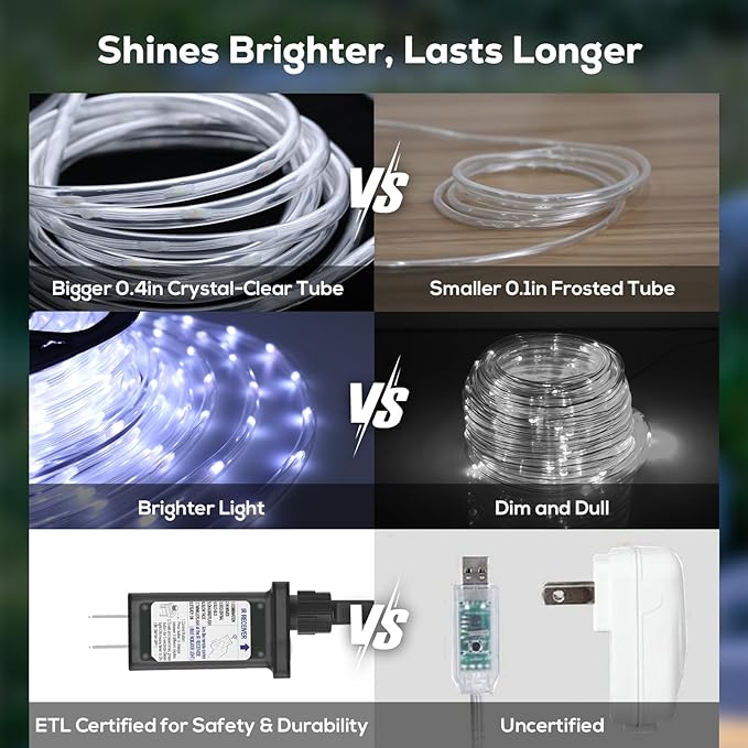 100Ft 720 LED Rope Lights Outdoor Waterproof with Remote, 8 Modes and 4 Brightness Rope Lights for Outside, Garden, Patio, Pool, Bedroom, Party, Indoor Outdoor Decoration (Cool White)