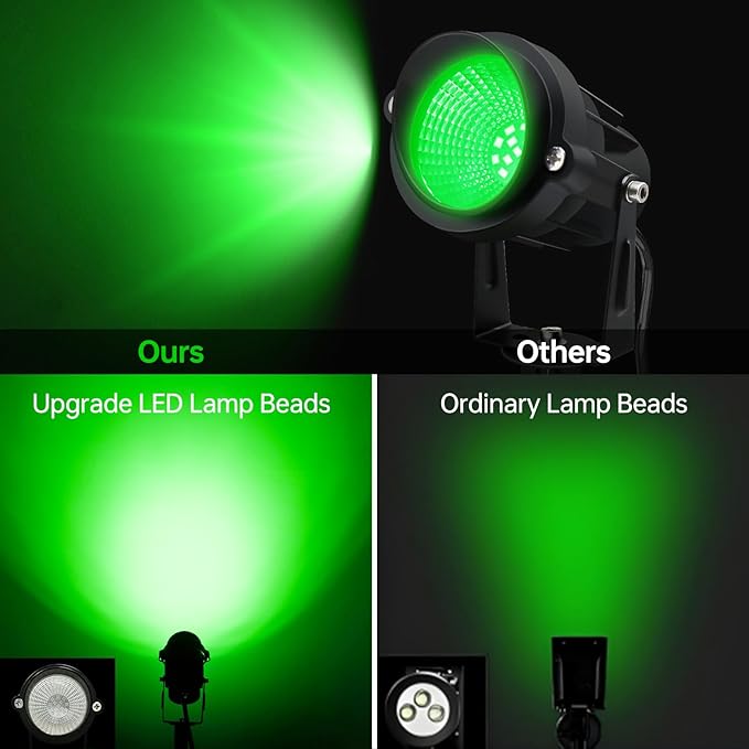 Green Outdoor LED Spot Lights for Yard & Garden – 12W Landscape Lighting, Christmas & Holiday Decor, Adjustable Beam,4Pack